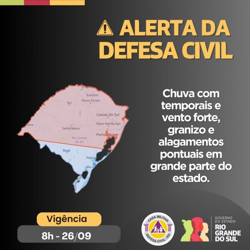 Defesa Civil alerta para chuva com temporais em regiões do RS 2 alerta defesa civil 1