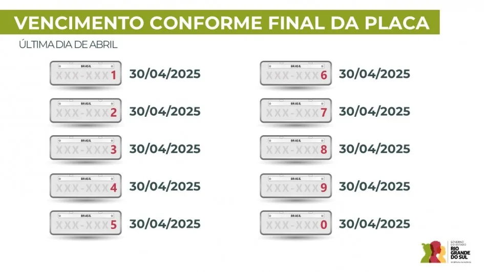 Pagamento do IPVA 2025: Confira os descontos 2 calendario
