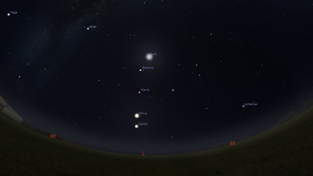 Aproximação da Lua com outros planetas poderá ser observada nos próximos dias 2 i585975