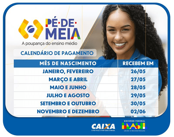 Caixa informa calendário do pagamento do Pé-de-Meia 2 calendario