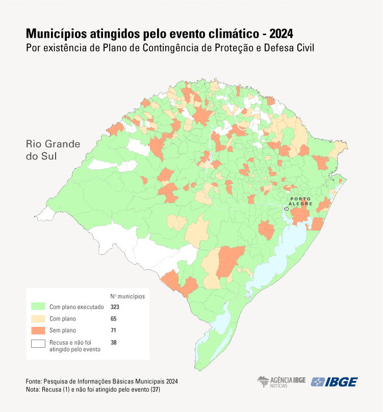 Enchente de 2024 no RS: 37% dos municípios atingidos não emitiram alertas para a população 2 ibge
