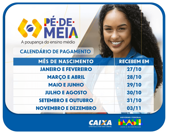 Caixa inicia pagamento de parcela do Programa Pé-de-Meia 2 pe de meia