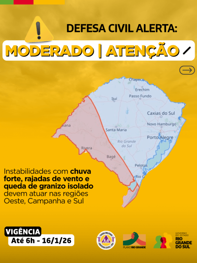defesa civil alerta amarelo