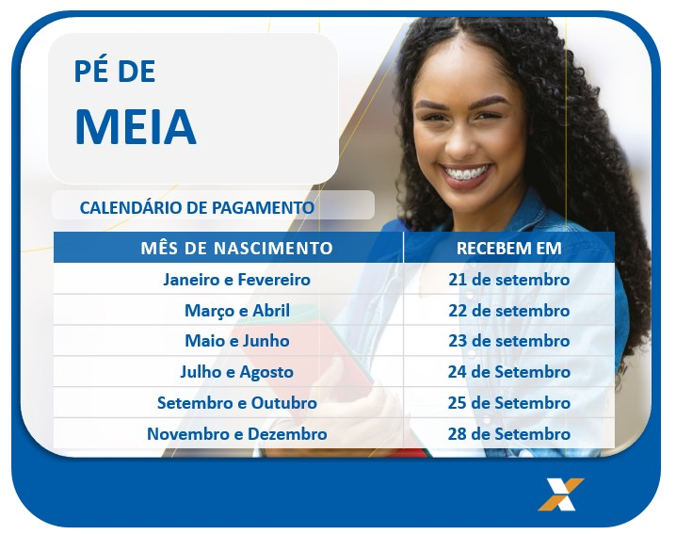 Caixa inicia pagamento de nova parcela do programa Pé-de-Meia 2 pe de meia